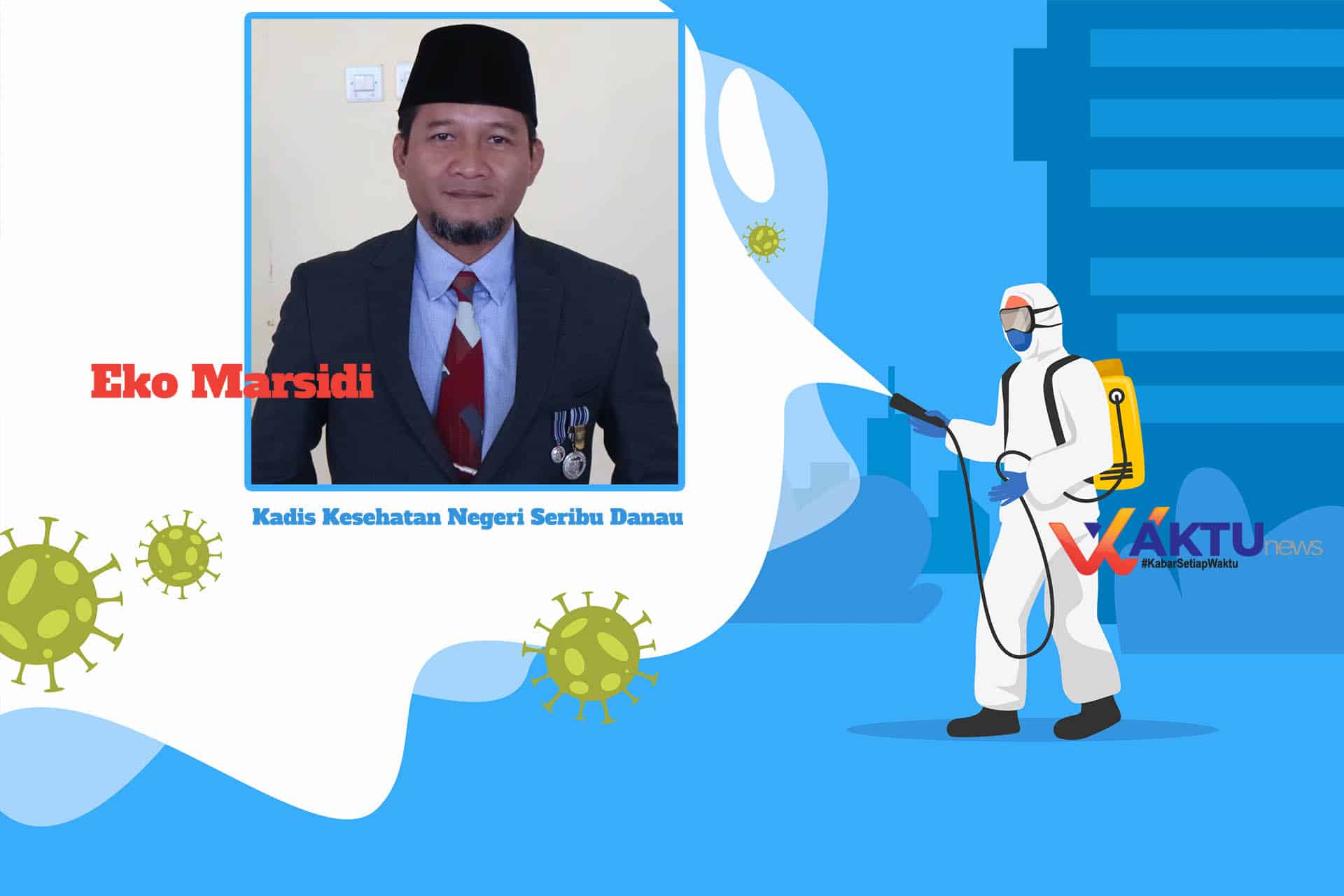 Kasus Positif Covid-19 di Boltim