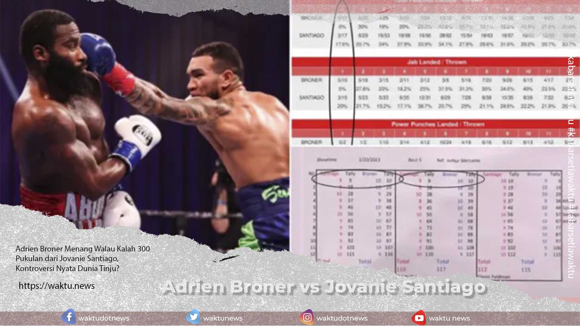 Adrien Broner