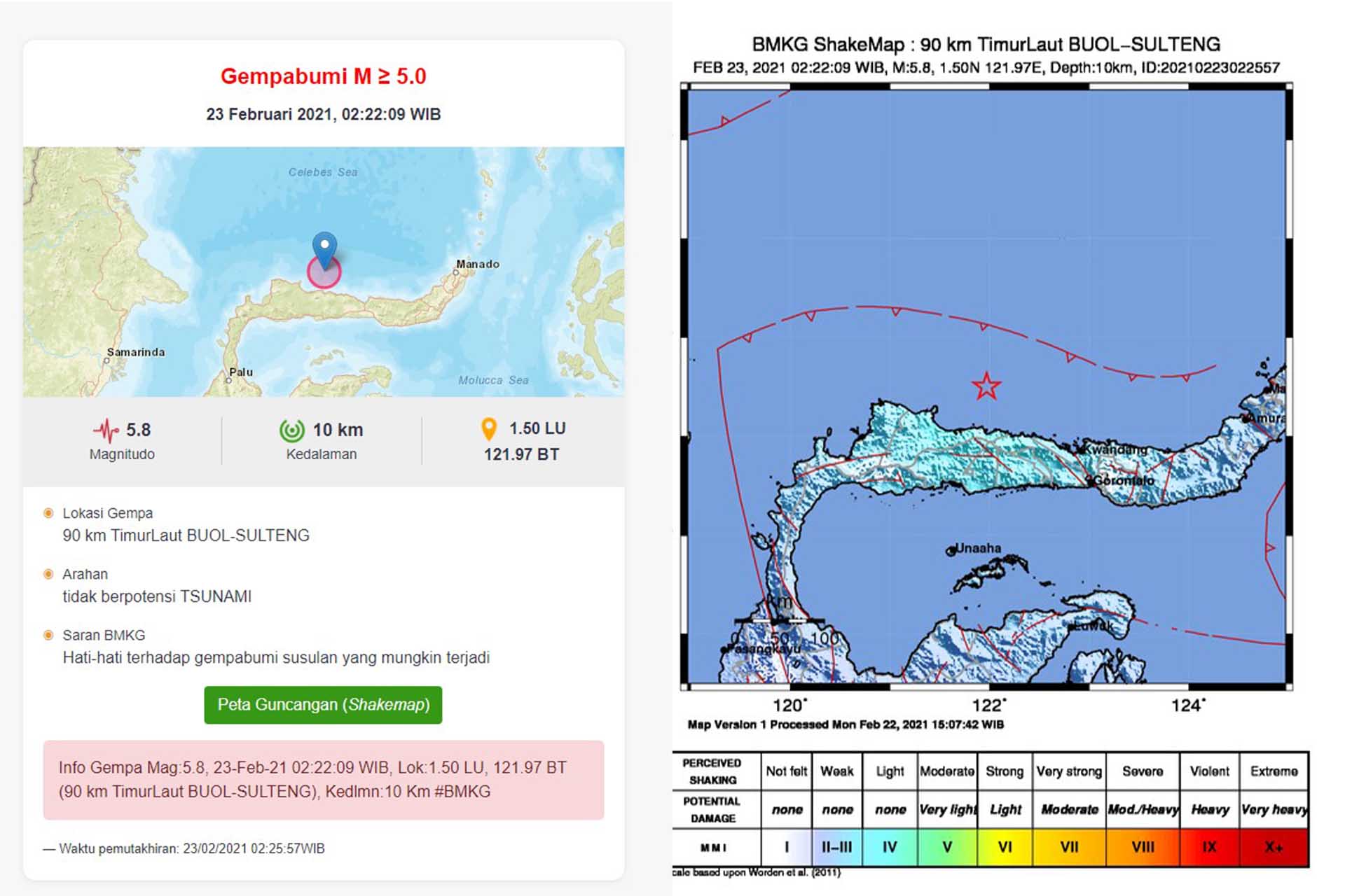 Buol Sulteng Gempa