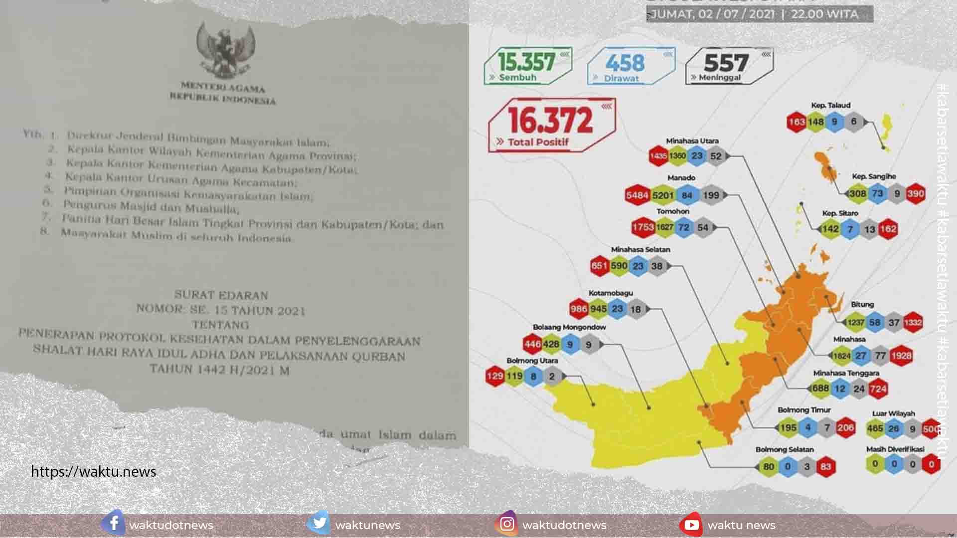 Idul Adha 1442 Hijriah