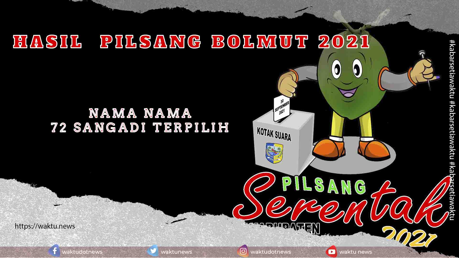 Sangadi Bolmut 2021