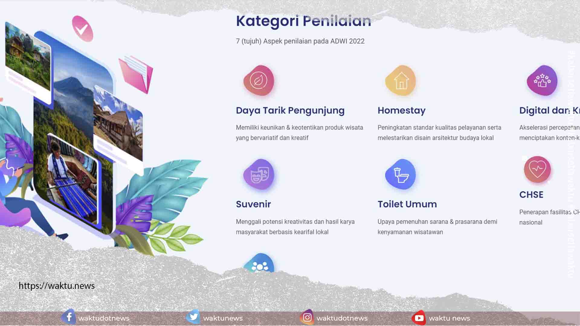 Anugerah Desa Wisata Indonesia 2022