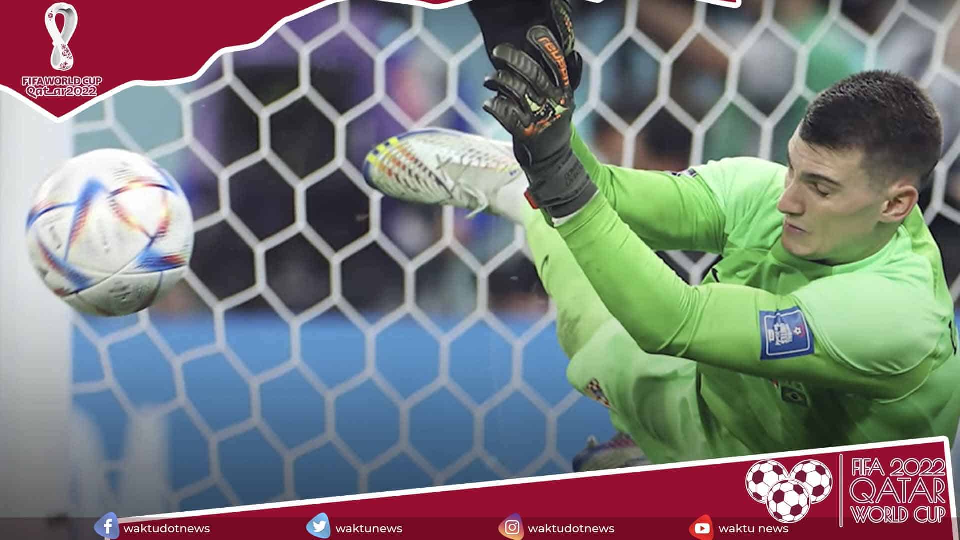 Raja Penalti Piala Dunia