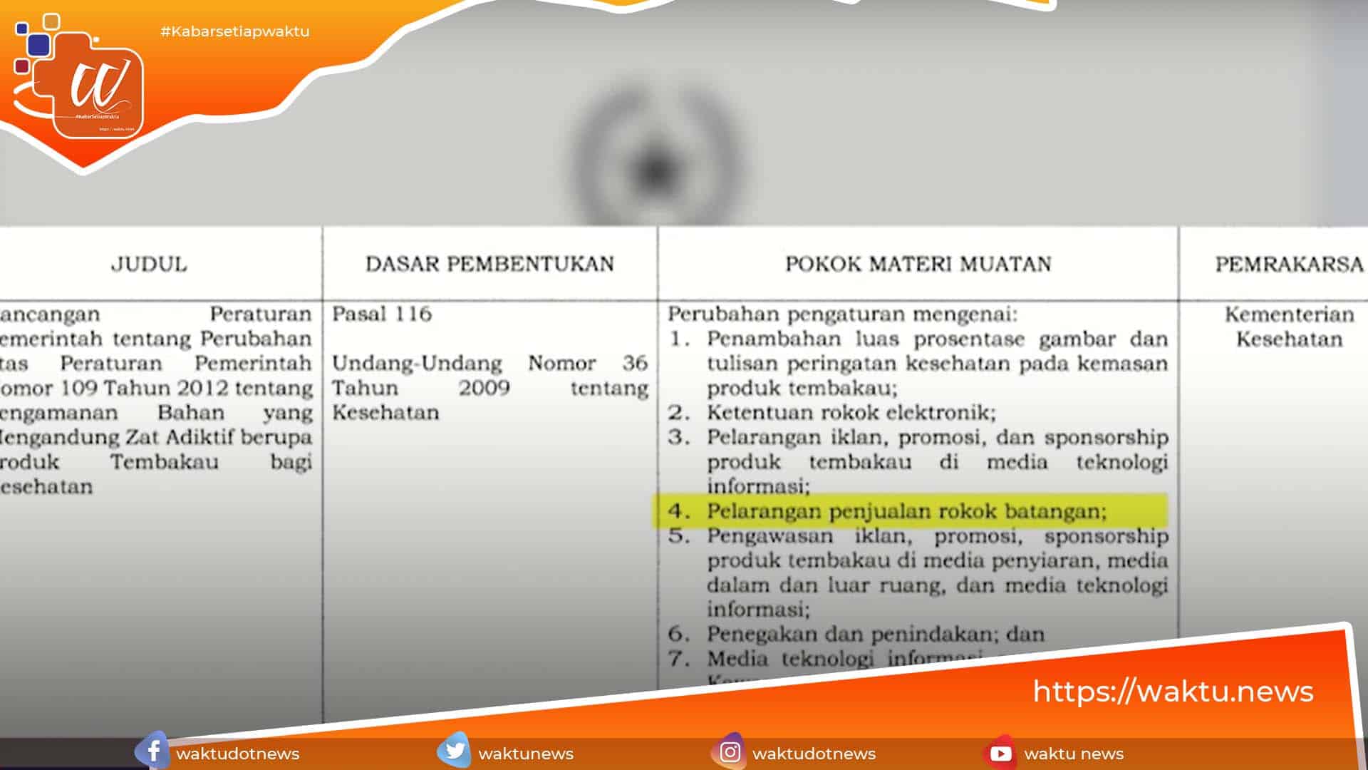 Larangan Penjualan Rokok Batangan