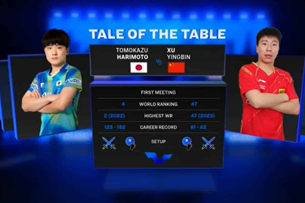 Tomokazu HARIMOTO vs XU Yingbin