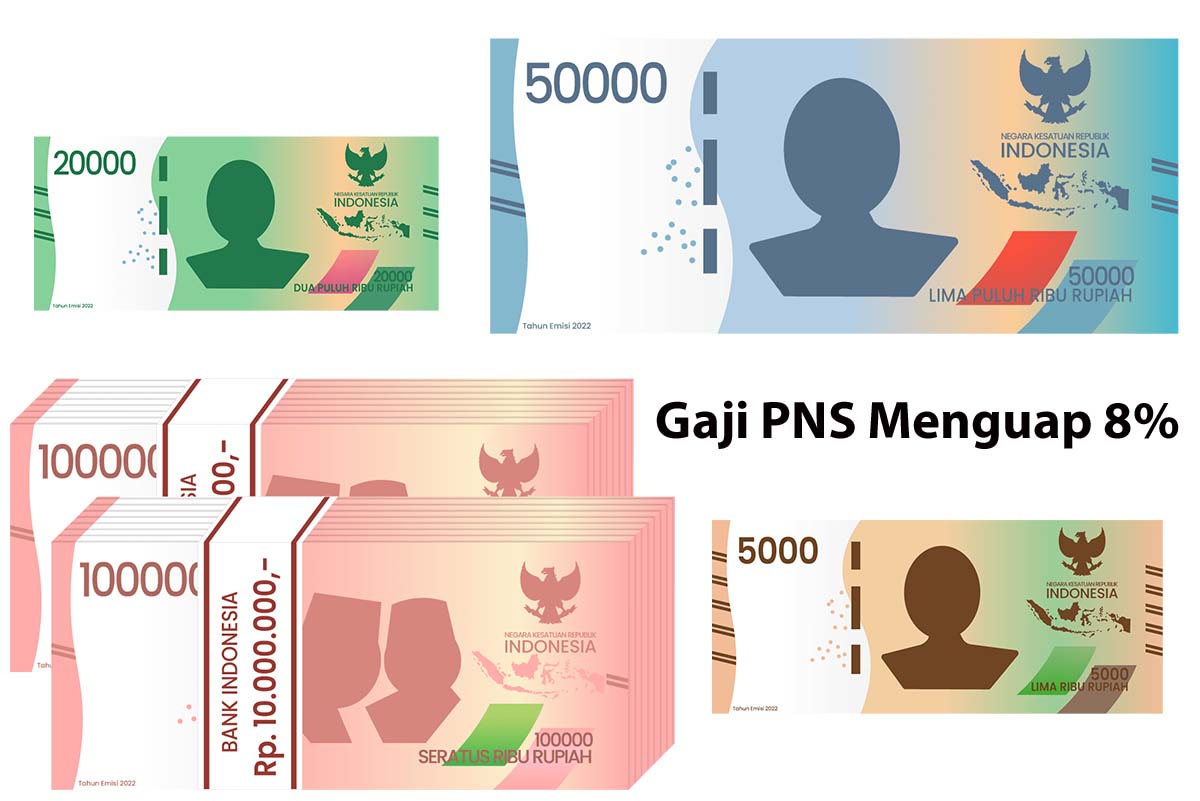 Gaji PNS Menguap 8%