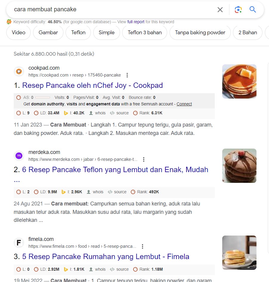 Cara Mengoptimalkan Konten untuk Tujuan Pencarian