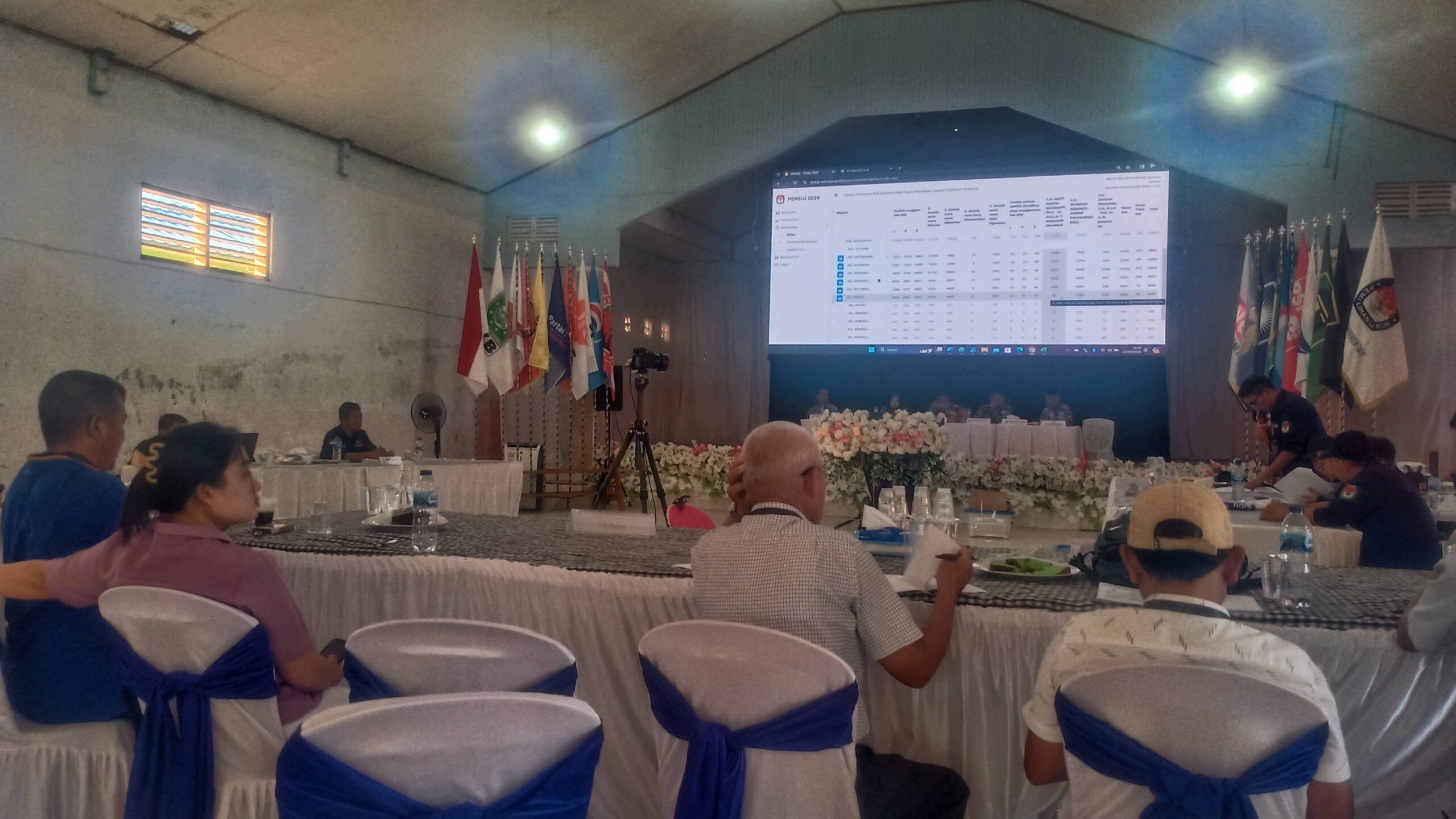 Anggota DPRD Boltim Periode 2024-2029