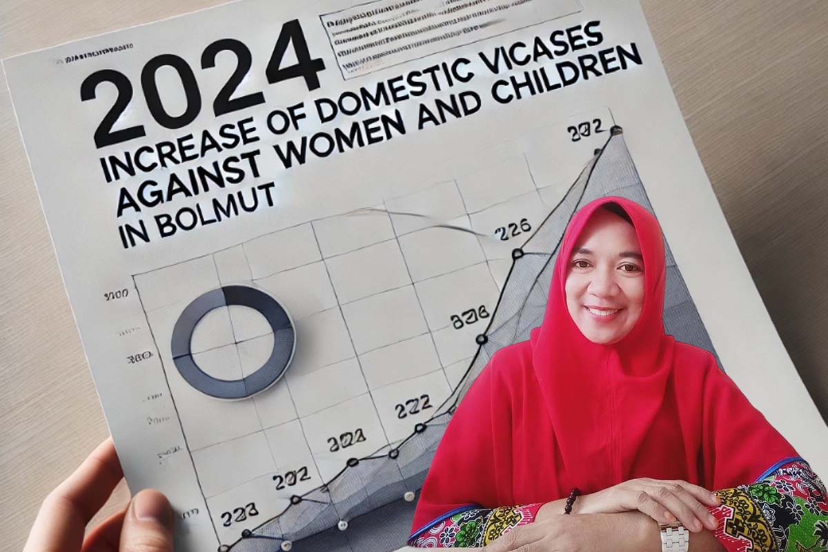 Kasus KDRT Bolmut 2024
