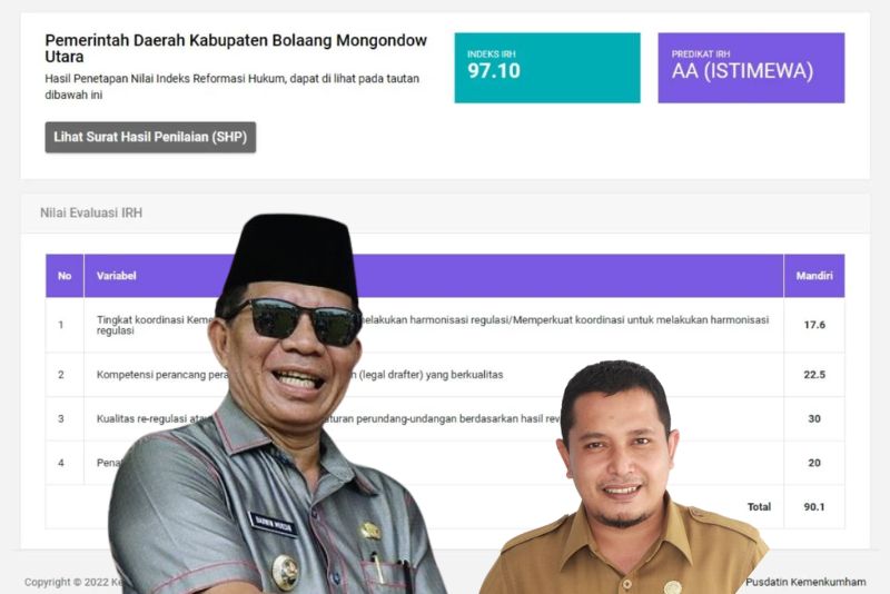 Bolmut Reformasi Hukum Tertinggi 2024
