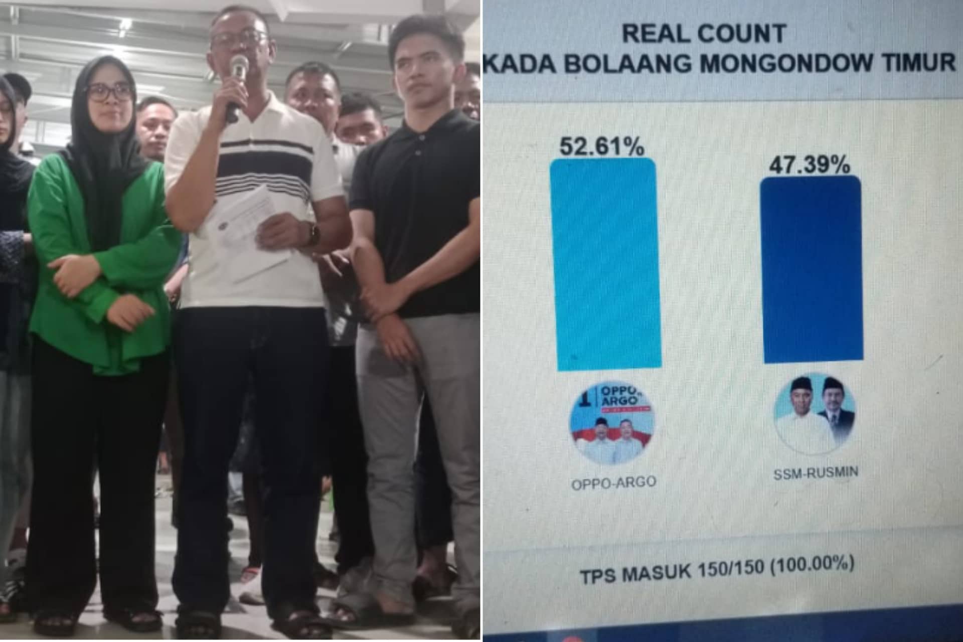 Oskar-Argo Menang Pilkada Boltim 2024