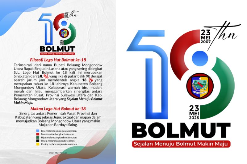 Logo HUT Bolmut ke-18