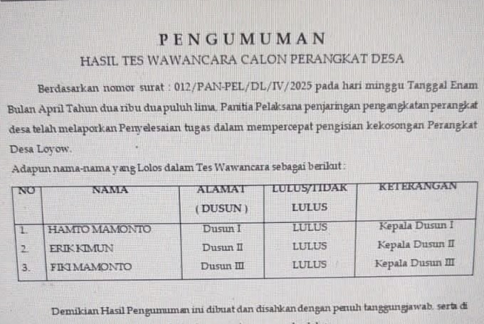 Hasil Wawancara Calon Kepala Dusun 2025