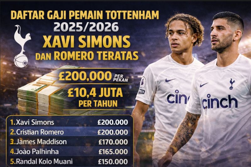 Gaji pemain Tottenham 20252026
