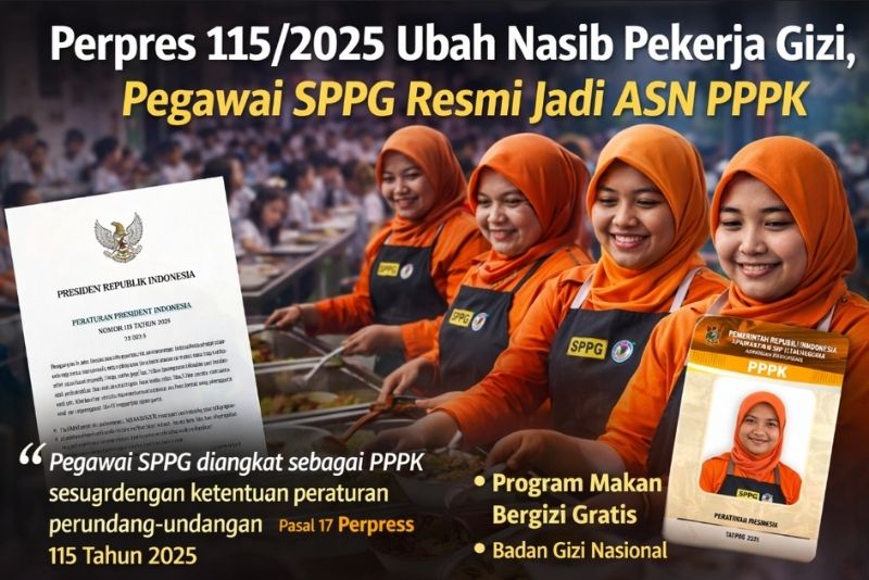 Perpres 115 Tahun 2025