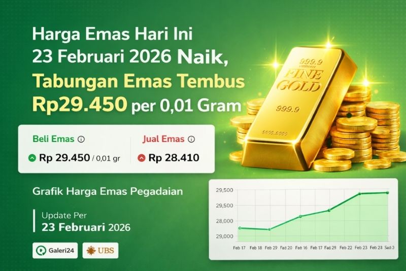 Harga emas 23 Februari 2026