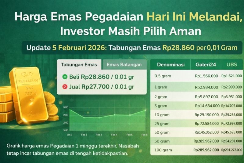 harga emas 5 Februari 2026