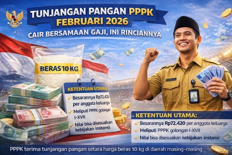 tunjangan pangan PPPK