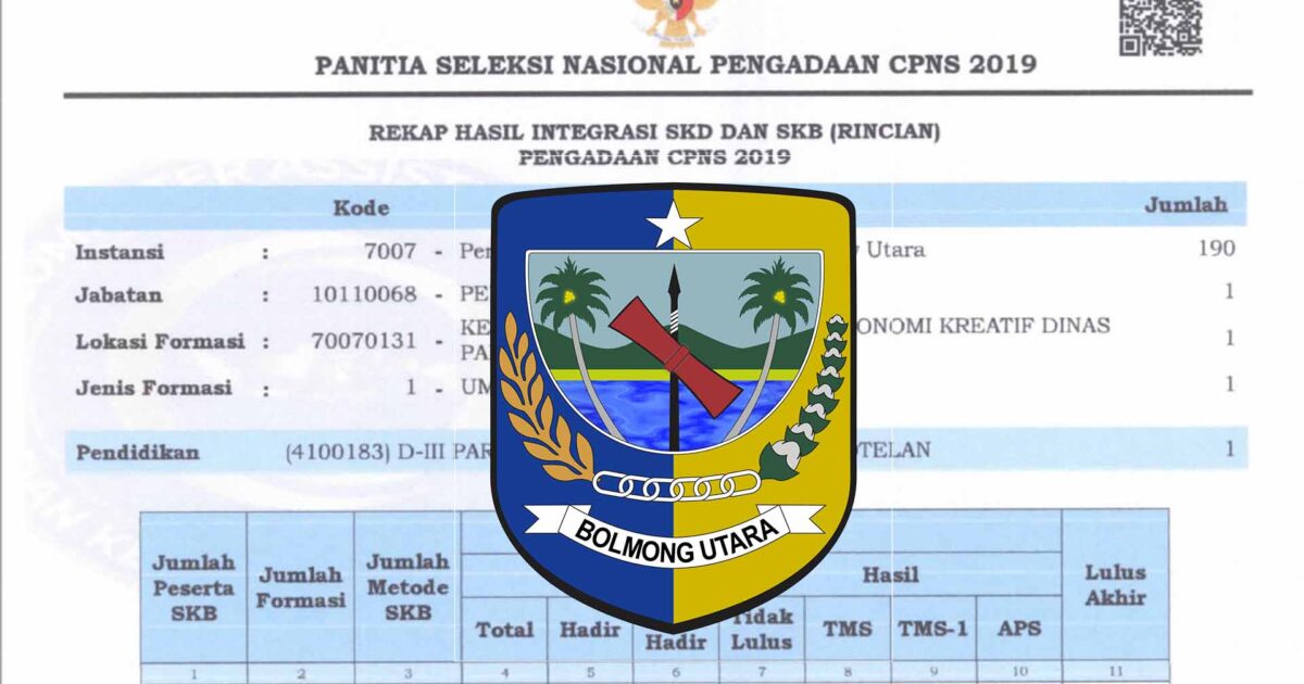 Hasil Integrasi SKD SKB CPNS Bolmut 2019