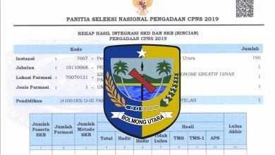 Hasil Integrasi SKD SKB CPNS Bolmut 2019