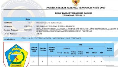 Hasil Seleksi CPNS Kota Kotamobagu