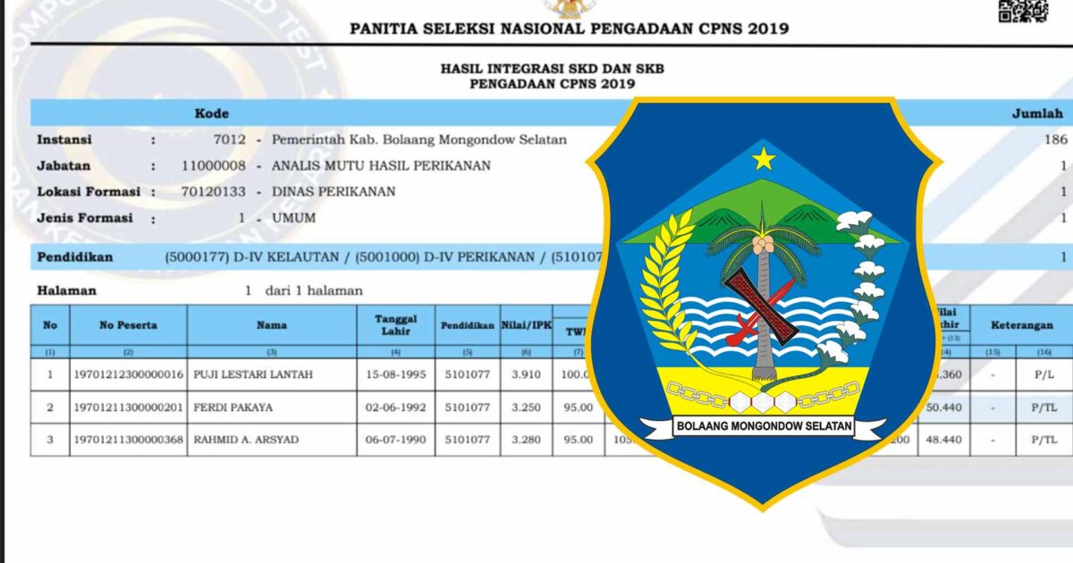 Hasil integrasi SKD dan SKB pengadaan CPNS 2019 Kabupaten Bolsel