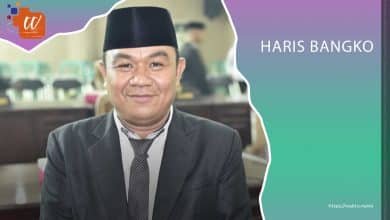 Abdul Haris Bangko