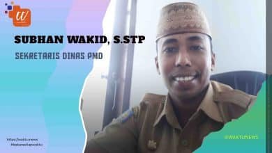 Subhan Wakid, S.STP