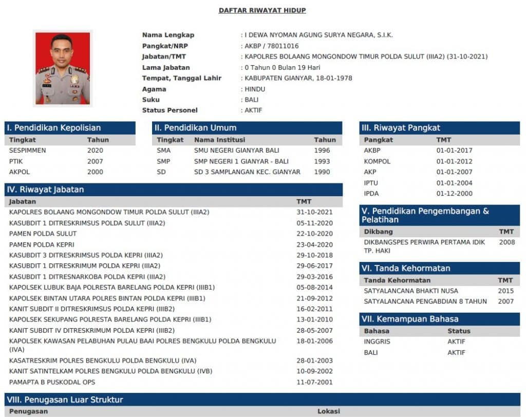 I Dewa Nyoman Agung Surya Negara