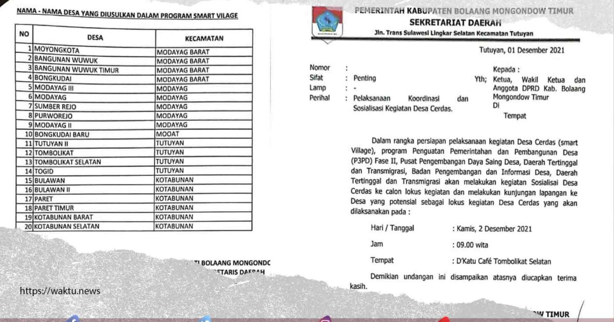 Smart Village Boltim