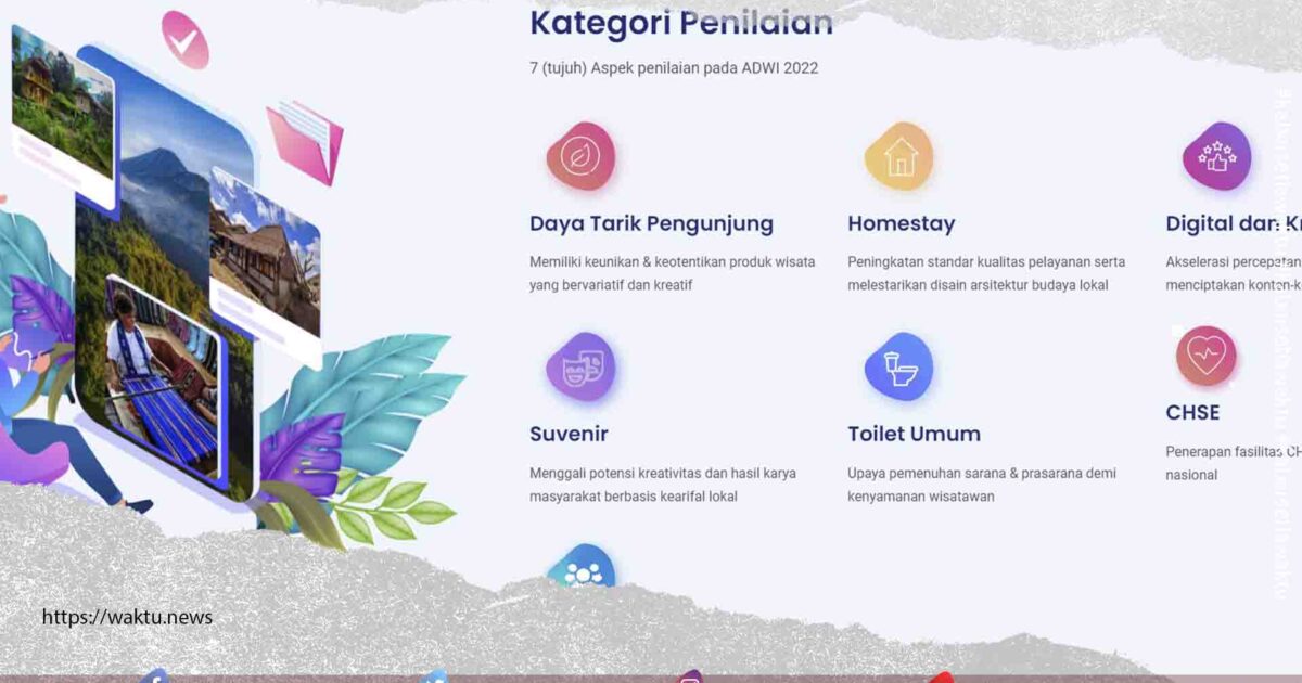 Anugerah Desa Wisata Indonesia 2022
