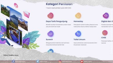 Anugerah Desa Wisata Indonesia 2022