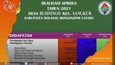 Realisasi APBDES Desa Busisingo 2021