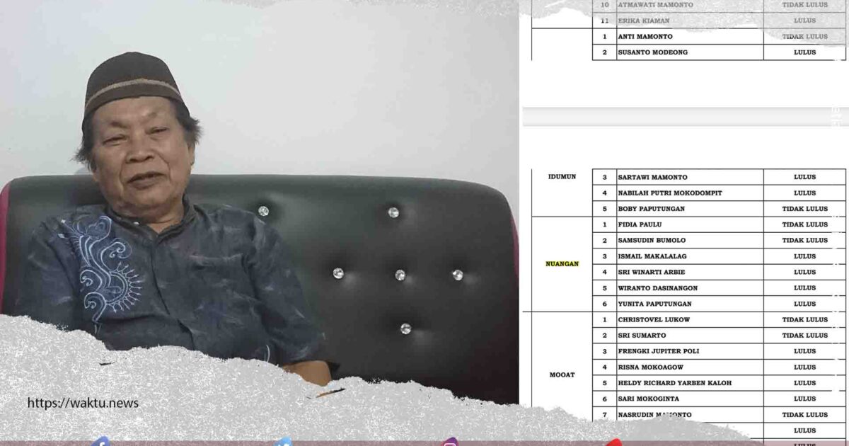 Hasil Penyaringan BPD Boltim