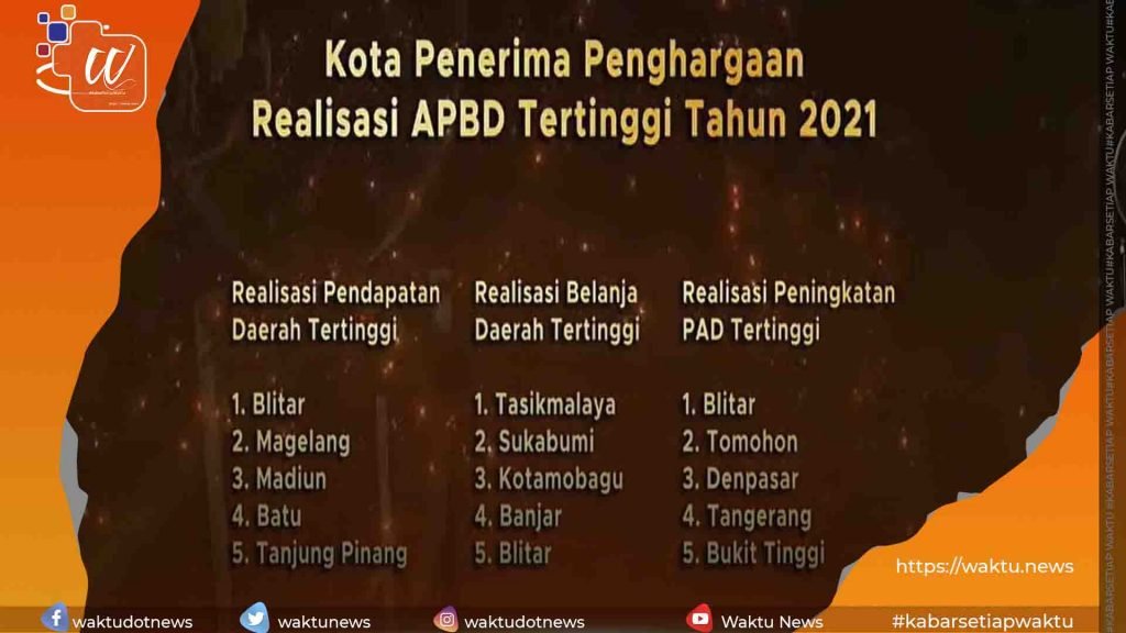 Tatong Bara Terima Penghargaan Realisasi Belanja Daerah Tertinggi