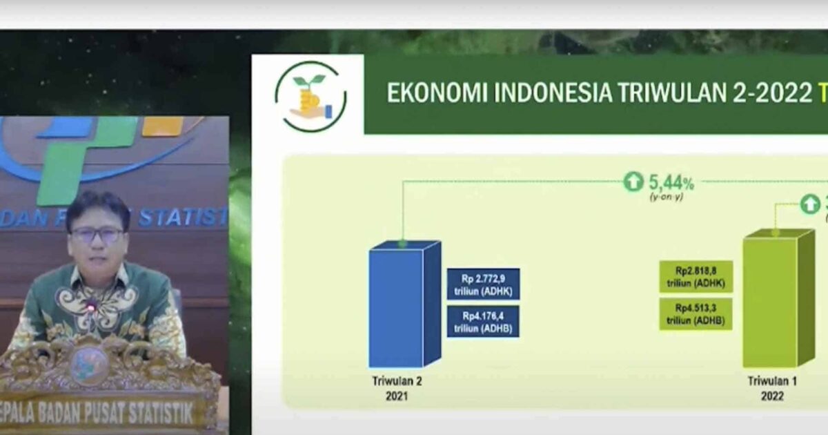 Ekonomi Indonesia Diprediksi Tumbuh