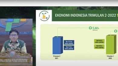 Ekonomi Indonesia Diprediksi Tumbuh