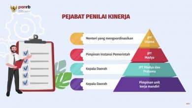 Tahapan Penilaian Kinerja Tahunan Pegawai ASN