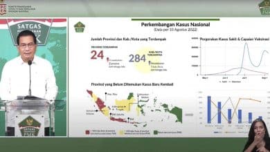 Lalu Lintas Hewan Ternak