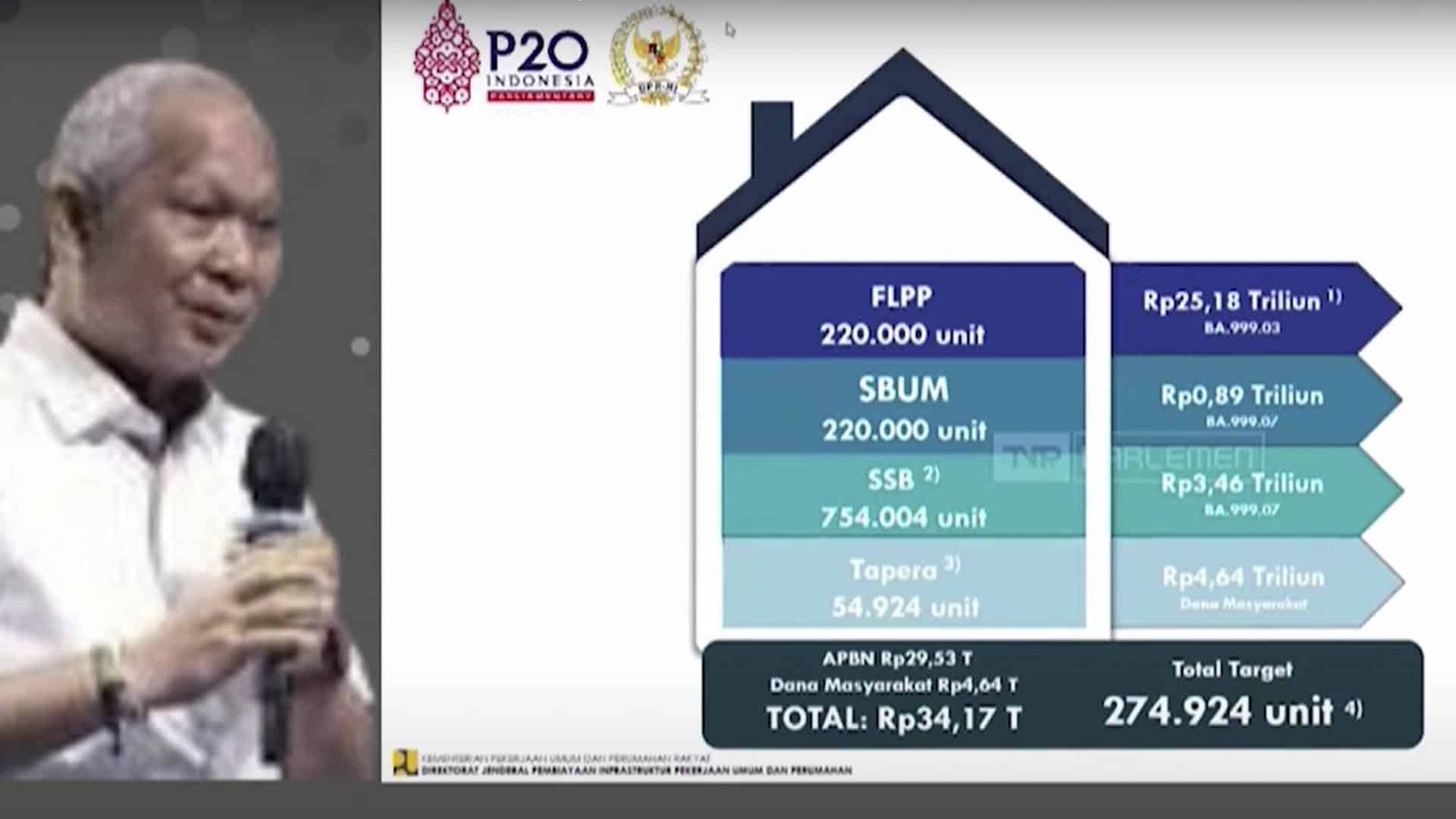 Kementrian PUPR Tambah Kuota Penerima Pembiayaan Rumah