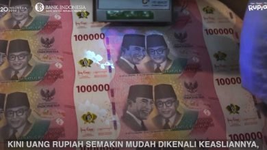 Perjalanan Rupiah