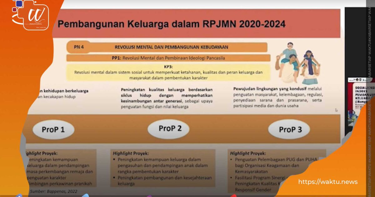 7 Tipe Keluarga Indonesia