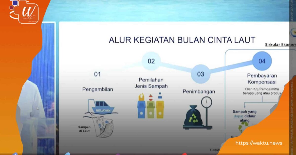 Bulan Cinta Laut
