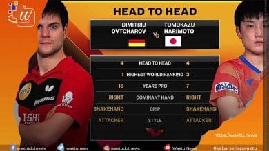 Final Dunia Xinxiang WTT 2022