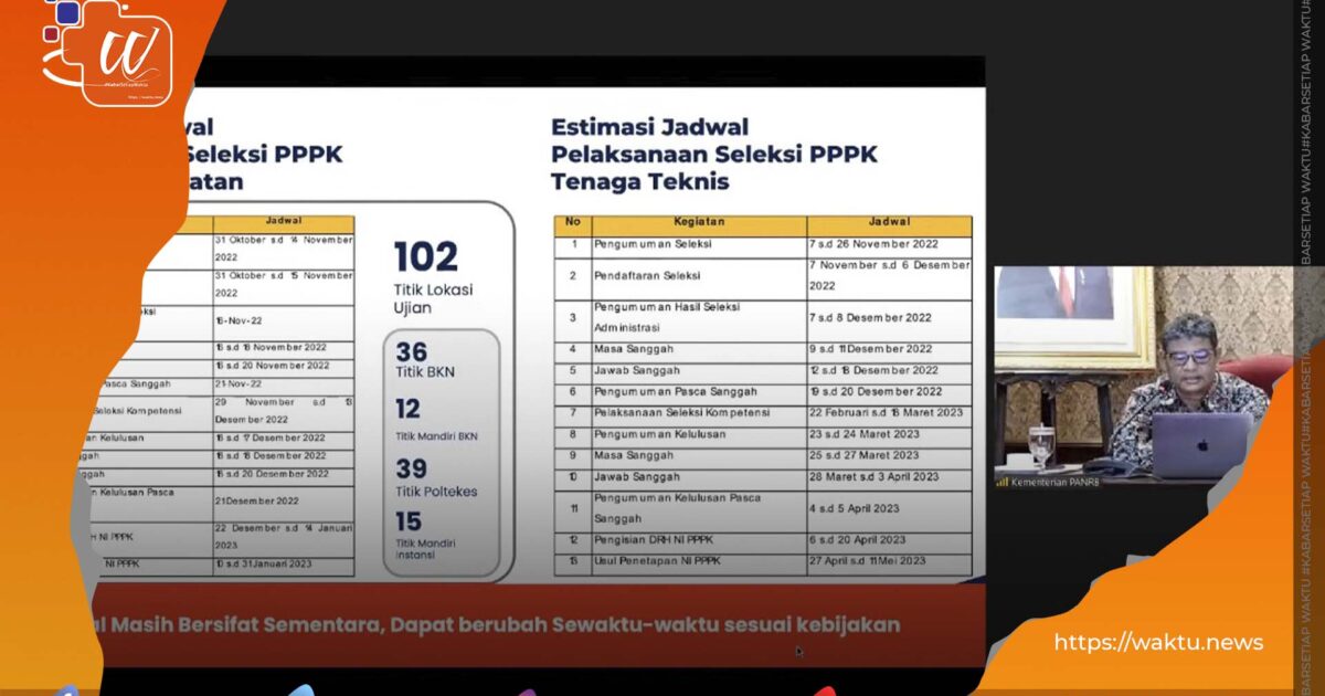 Jadwal Seleksi PPPK 2022 Tenaga Kesehatan