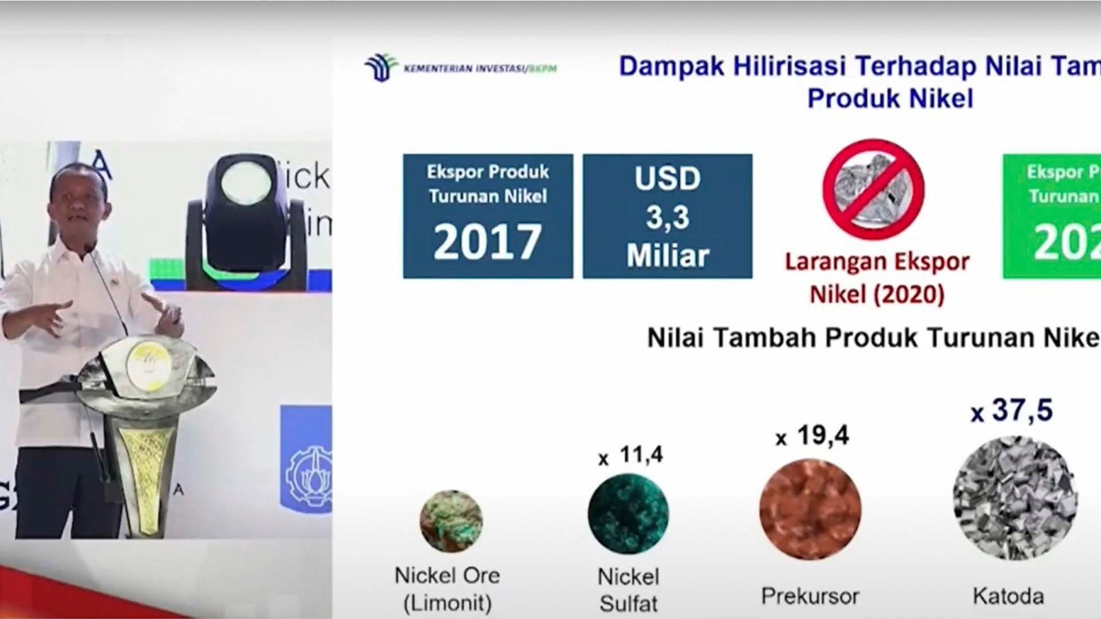 Investasi Indonesia Tahun 2022