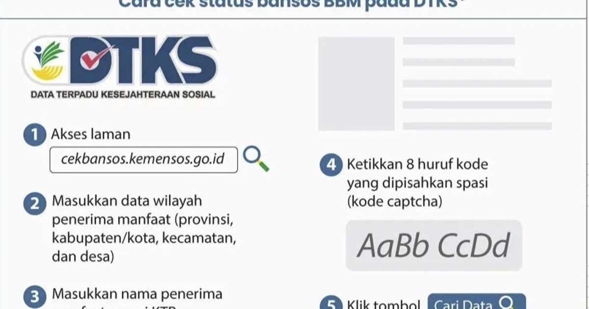 Orang Meninggal Penerima BLT