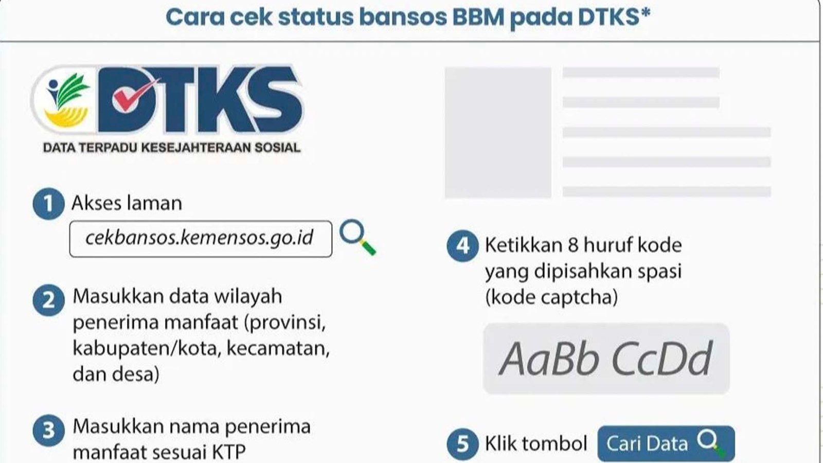 Orang Meninggal Penerima BLT