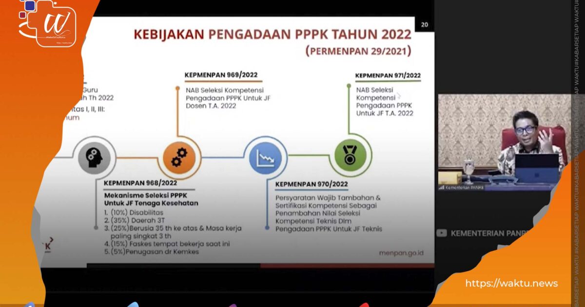 PPPK Guru Ujian UNBK