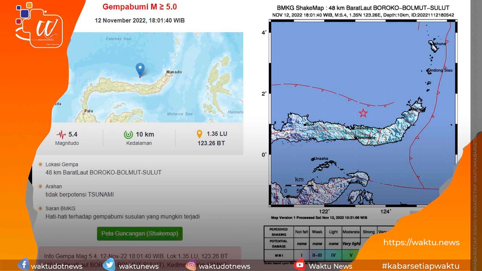 Bolmut Diguncang Gempa 5 Magnitudo